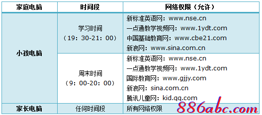 tplink的官網(wǎng)