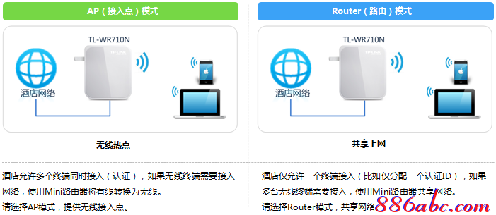 tplogin安裝